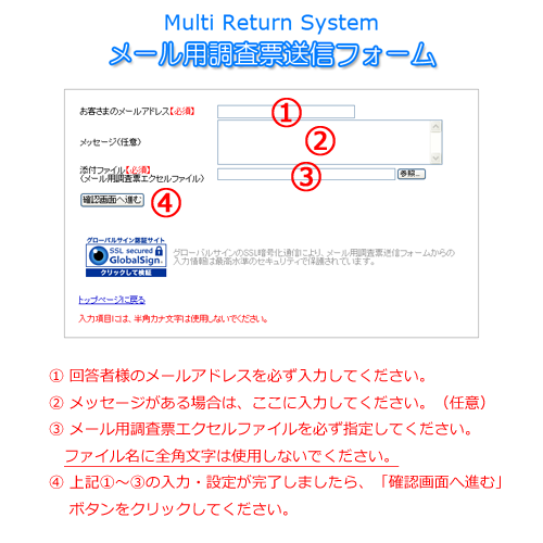 アクロス：マルチ回収システム - 説明文・よくあるご質問